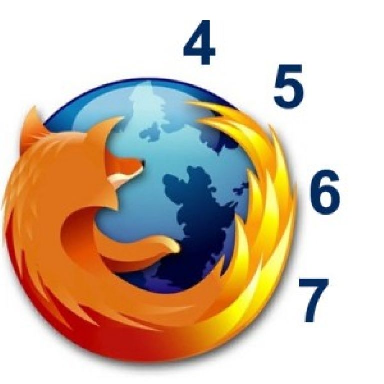 Mozilla planea lanzar cuatro versiones de Firefox en 2011