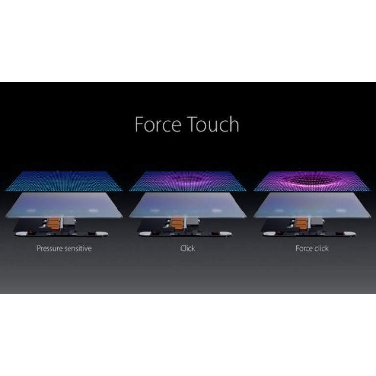 Force Touch llegar con iOS 9