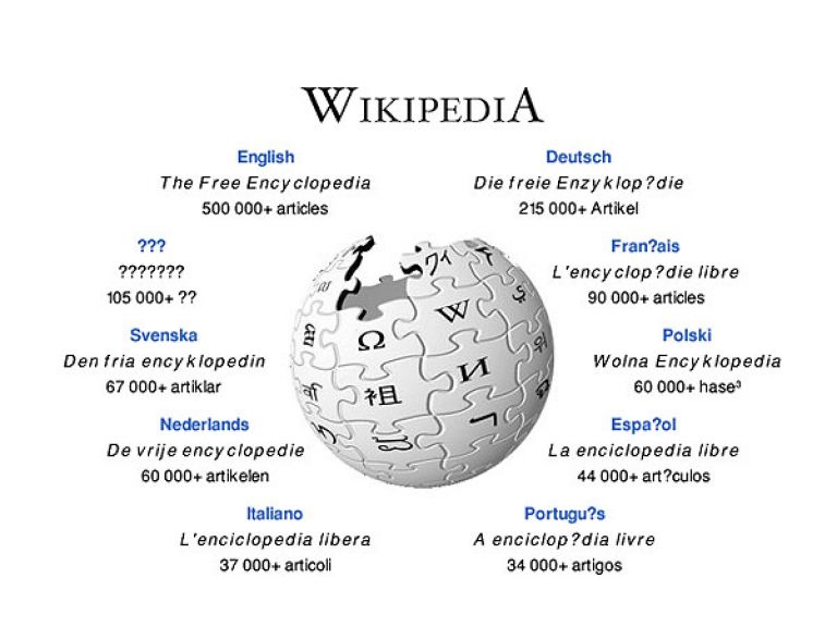 Wikipedia ya es consultada por 400 millones de usuarios