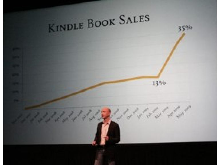 Las ventas de libros electrónicos siguen disparándose en EEUU.